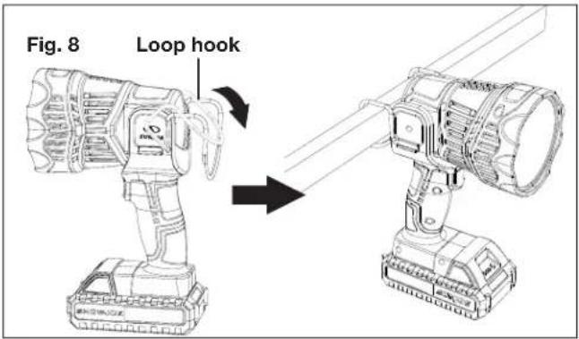 Sun Joe 24V1500FLCT - Loop Hook - 2