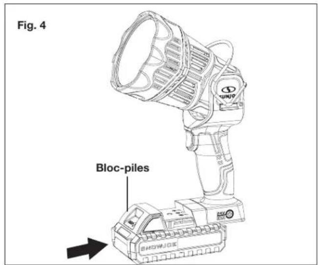 Sun Joe 24V1500FLCT - Première utilisation du projecteur - 1
