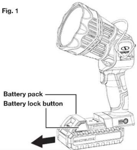 Sun Joe 24V1500FLCT - Charging the Battery - 1