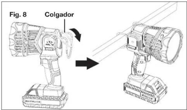 Sun Joe 24V1500FLCT - Colgador - 2