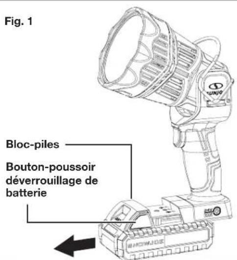 Sun Joe 24V1500FLCT - Comment charger la batterie - 1