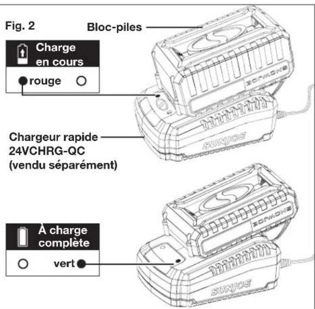 Sun Joe 24V1500FLCT - Comment charger la batterie - 2