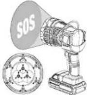 Sun Joe 24V1500FLCT - Switch Between the Light Modes - 5