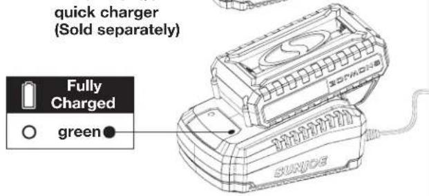Sun Joe 24V1500FLCT - Charging the Battery - 4