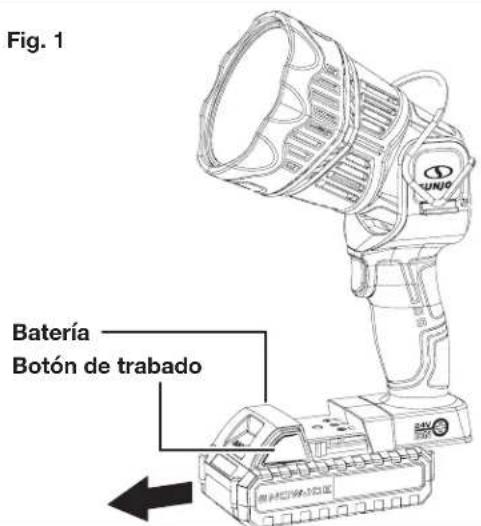 Sun Joe 24V1500FLCT - Carga de la batería - 1