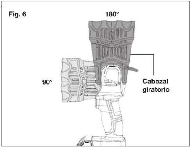 Sun Joe 24V1500FLCT - Cabezal giratorio (Fig. 6) - 1