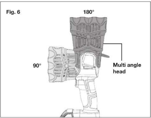 Sun Joe 24V1500FLCT - Multi Angle Head (Fig. 6) - 1
