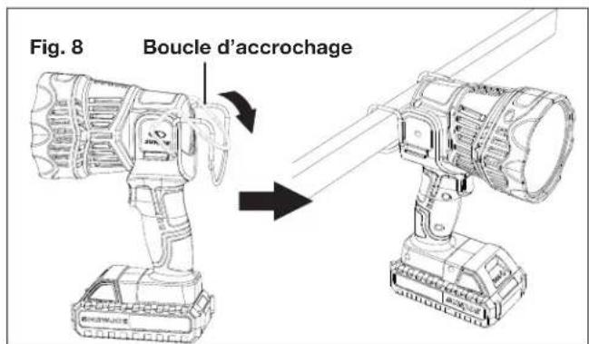Sun Joe 24V1500FLCT - Boucle d'accrochage - 2