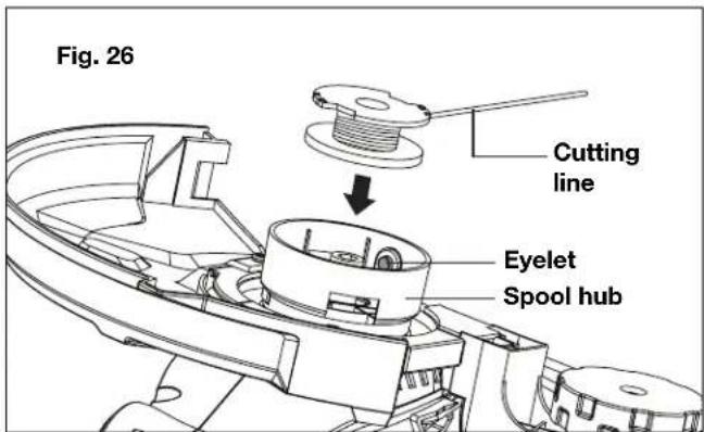 Sun Joe 24VST14BCT - Replacing the Spool + Clearing Jams and Tangled Lines - 4