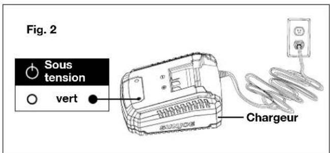 Sun Joe 24VST14BCT - Comment charger la batterie - 2