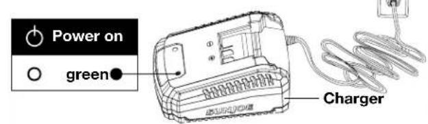 Sun Joe 24VST14BCT - Charging the Battery - 2