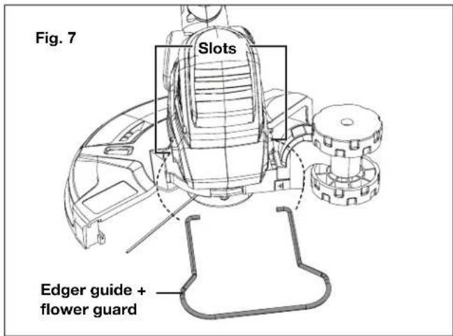 Sun Joe 24VST14BCT - Fitting the Edgeg Guide + Flower Guard - 1