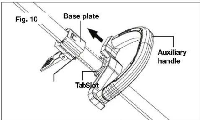 Sun Joe 24VST14BCT - Fitting the Auxiliary Handle - 2