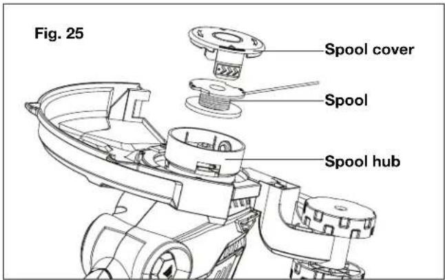 Sun Joe 24VST14BCT - Replacing the Spool + Clearing Jams and Tangled Lines - 3