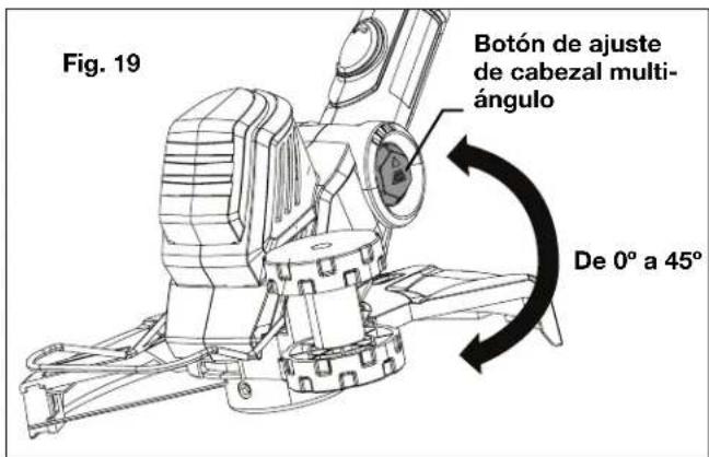 Sun Joe 24VST14BCT - Ajuste del CZezeal de podado multi-angulo - 1