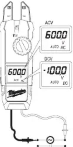 MILWAUKEE 220620 - DANGER - 1