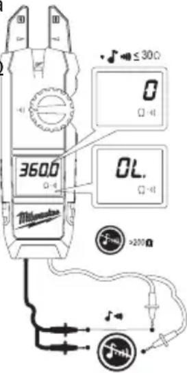 MILWAUKEE 220620 - Continuidad - 1