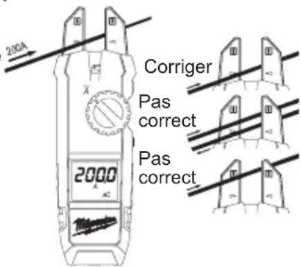 MILWAUKEE 220620 - Faible impédance d'entrée Lo-Z - 3