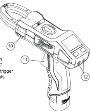 MILWAUKEE M12 223921 - FUNCTIONAL DESCRIPTION - 2