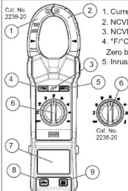 MILWAUKEE M12 223921 - FUNCTIONAL DESCRIPTION - 1