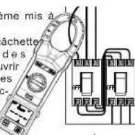 MILWAUKEE M12 223921 - Bouton « °C/°F » - 2