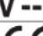 MILWAUKEE M12 223921 - Symbology - 8