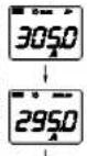 MILWAUKEE M12 223921 - Función ZERO (Cat. No. 2239-20, únicamente) - 3