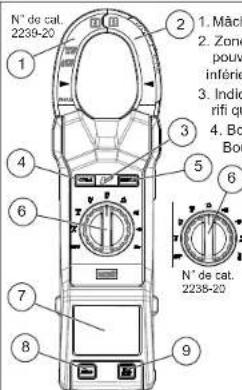 MILWAUKEE M12 223921 - Description fonctionnelle - 1