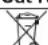 MILWAUKEE M12 223921 - Symbology - 12