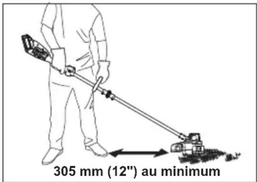 MILWAUKEE M18 282821 - Rogneuse - 1