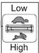 MILWAUKEE M18 282821 - Replacing the Cutting Line - 2