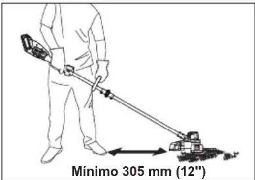 MILWAUKEE M18 282821 - Bordeado - 1
