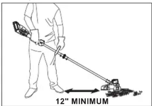 MILWAUKEE M18 282821 - Trimming - 1