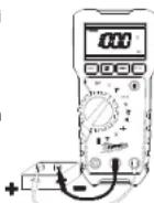 MILWAUKEE RMS 221720NST - DANGER Po - 1
