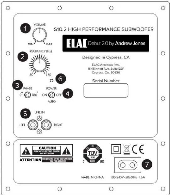 S10.2 HIGH PERFORMANCE SUBWOOFER ELAC Debut 2.0 by Andrew Jones Designed in Cypress, CA ELAC Americas Inc. 11145 Knott Ave. Suite E&F Cypress, CA. 90630 Serial Number 1 VOLUME MIN MAX FREQUENCY (Hz) 2 50 150 6 3 PHASE POWER 0° 180° ON OFF AUTO 4 5 LINE IN LEFT RIGHT 7 CAUTION RISK OF ELECTRIC SHOCK DO NOT OPEN ATTENTION RISQUE DE CHOC ELECTRIQUE NS PAS OUVER TUV SUD NRTL US Made IN CHINA 100-240V~30/60Hz 1.6A