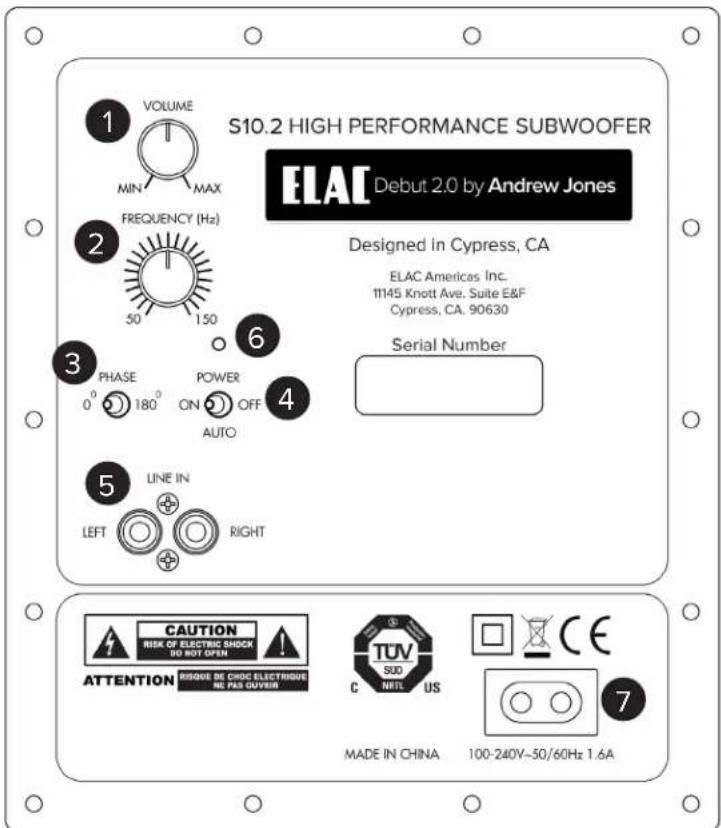 S10.2 HIGH PERFORMANCE SUBWOOFER ELAC Debut 2.0 by Andrew Jones Designed in Cypress, CA ELAC Americas Inc. 11145 Knott Ave. Suite E&F Cypress, CA. 90630 Serial Number 1 VOLUME MIN MAX FREQUENCY (Hz) 2 50 150 6 3 PHASE POWER 0° 180° ON OFF AUTO 4 5 LINE IN LEFT RIGHT 7 CAUTION RISK OF ELECTRIC SHOCK DO NOT OPEN ATTENTION RESQUE BE CHOC ELECTRIQUE NE PAS OUVERN TUV SUD NITL US C CE MADE IN CHINA 100-240V~50/60Hz 1.6A
