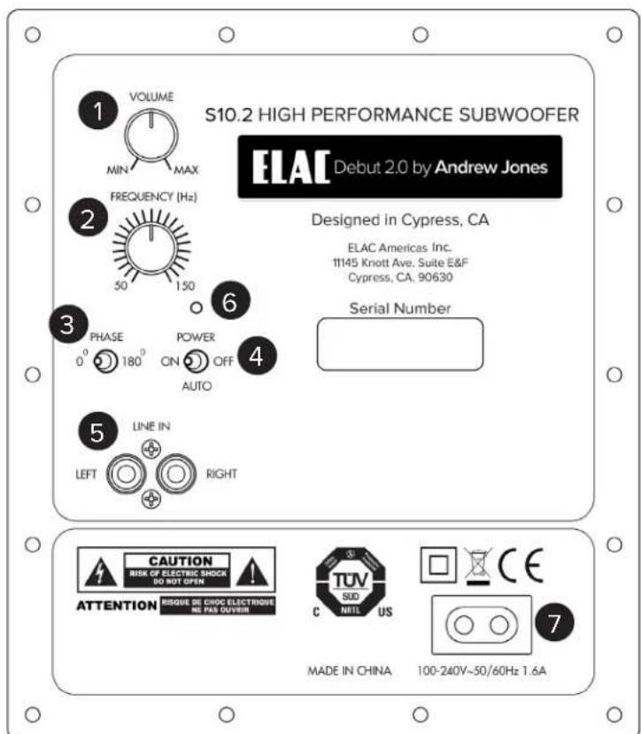 S10.2 HIGH PERFORMANCE SUBWOOFER ELAC Debut 2.0 by Andrew Jones Designed in Cypress, CA ELAC Americas Inc. 11145 Knott Ave. Suite E&F Cypress, CA, 90630 Serial Number 1 VOLUME MIN MAX FREQUENCY (Hz) 2 50 150 3 PHASE POWER 0° ON OFF AUTO 4 5 LINE IN LEFT RIGHT CAUTION RISK OF ELECTRIC SHOCK DO NOT OPEN ATTENTION RESOUR DE CHOC ELECTRIQUE NE PAS OUVER S TUV SUD NRTL US 7 MADE IN CHINA 100-240V~50/60Hz 1.6A