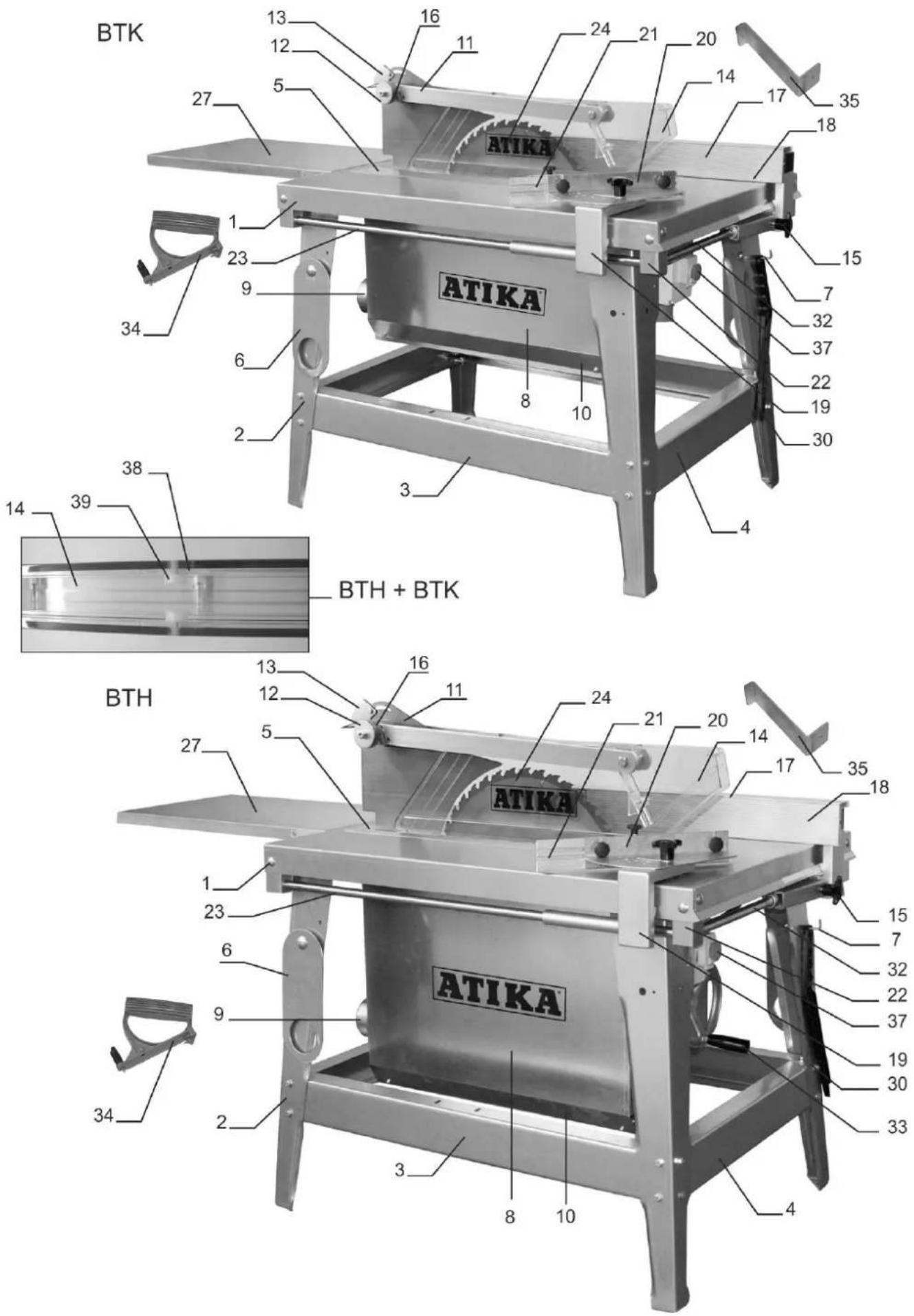 ATIKA BTH 500 - Descrizione dell'apparecchio / Pezzi di ricambio - 1