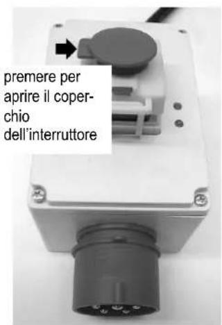 premere per aprire il coper- chio dell'interruttore