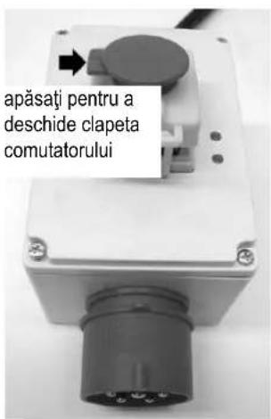 apăsați pentru a deschide clapeta comutatorului