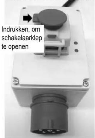 Indrukken, om schakelaarklep te openen
