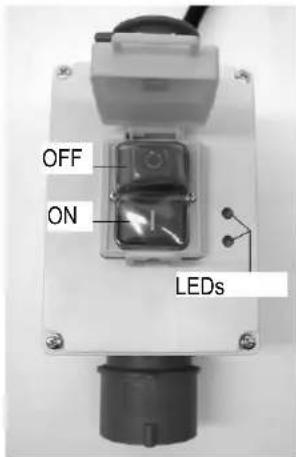 OFF ON LEDs