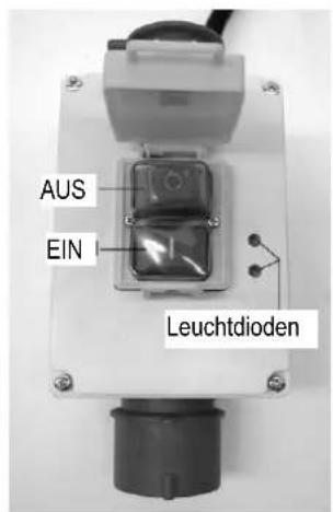 AUS EIN Leuchtdioden