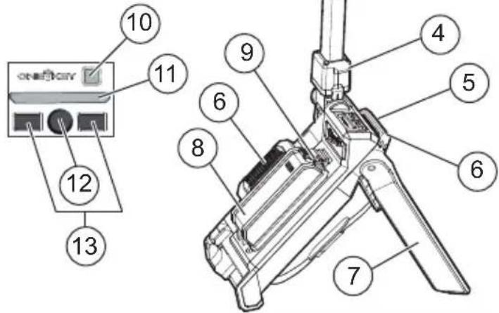 MILWAUKEE M18 ROCKET OneKey 212022HD - DESCRIPTION FONCTIONNELLE - 1