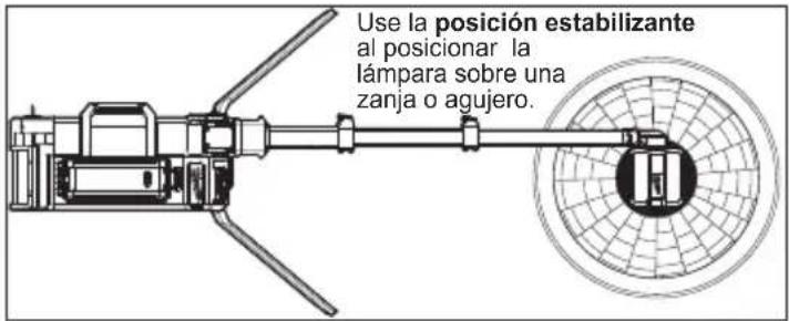 MILWAUKEE M18 ROCKET OneKey 212022HD - Extender/contraer las patas - 1