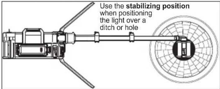 MILWAUKEE M18 ROCKET OneKey 212022HD - Extending/Collapsing the Legs - 1