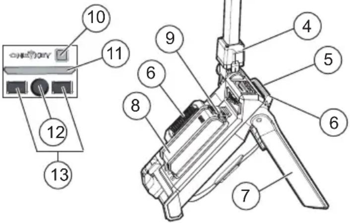MILWAUKEE M18 ROCKET OneKey 212022HD - FUNCTIONAL DESCRIPTION - 1