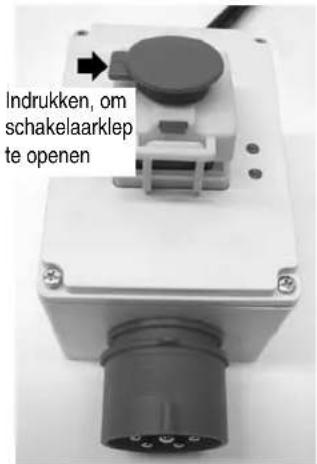 Lescha CPFL 500 - Draaistroom-uitvoering (400 V) - 1