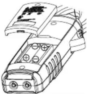 MILWAUKEE 223720 - Loading/Changing the Batteries - 1