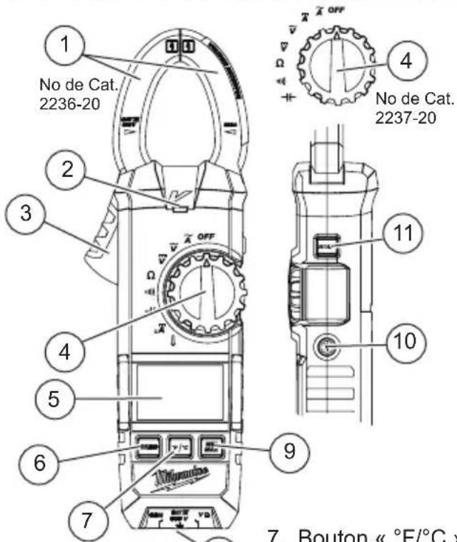 MILWAUKEE 223720 - ATTENTION - 1